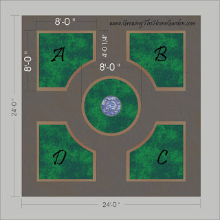 garden designs and layouts