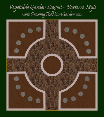parterre raised bed garden layout