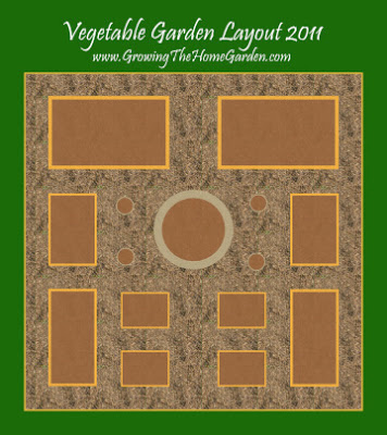 raised bed garden layout